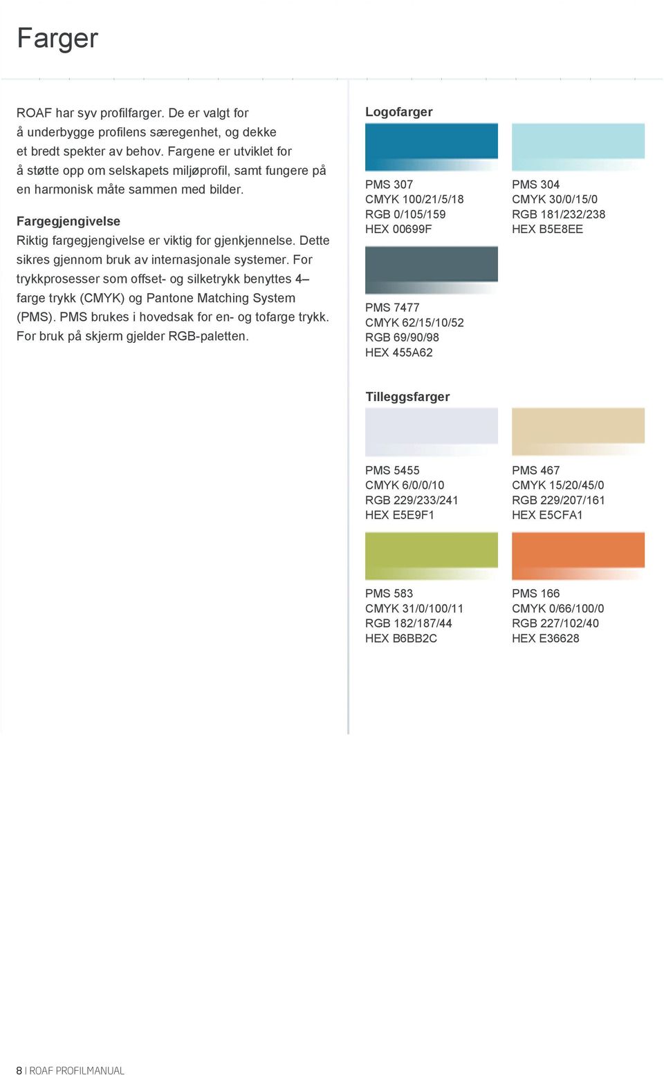 Dette PMS 307 CMYK 100/21/5/18 RGB 0/105/159 HEX 00699F PMS 304 CMYK 30/0/15/0 RGB 181/232/238 HEX B5E8EE sikres gjennom bruk av innasjonale systemer.