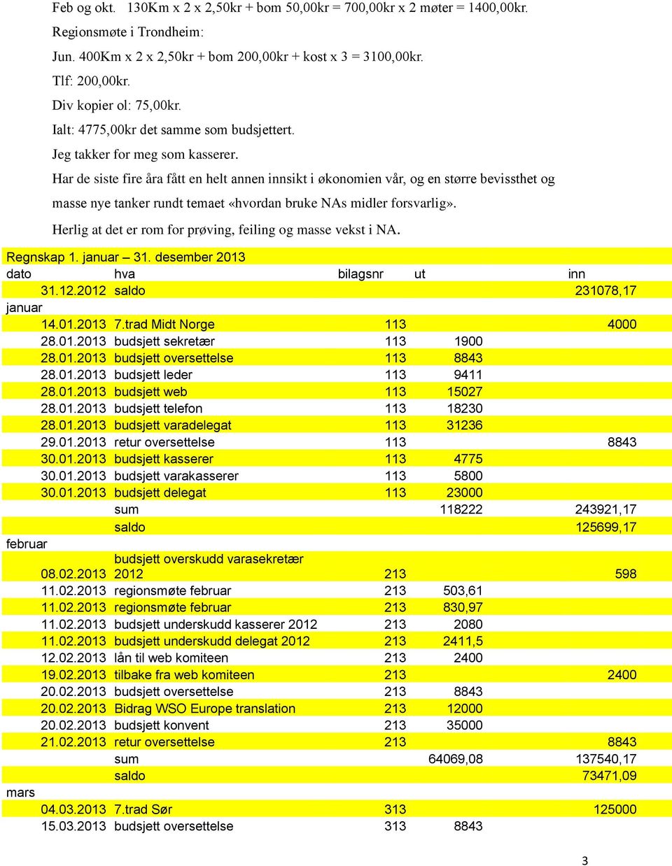 Har de siste fire åra fått en helt annen innsikt i økonomien vår, og en større bevissthet og masse nye tanker rundt temaet «hvordan bruke NAs midler forsvarlig».