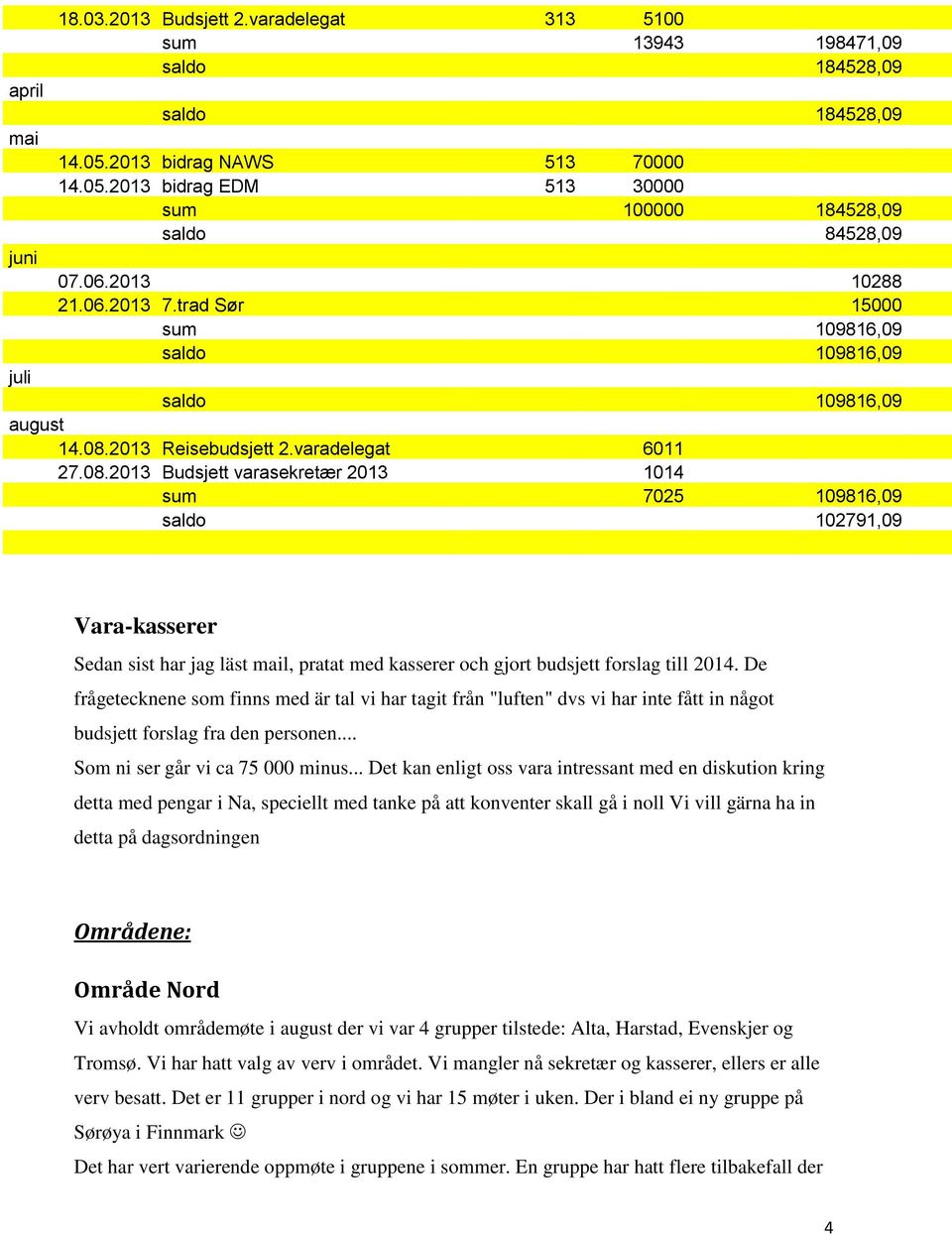 2013 Reisebudsjett 2.varadelegat 6011 27.08.