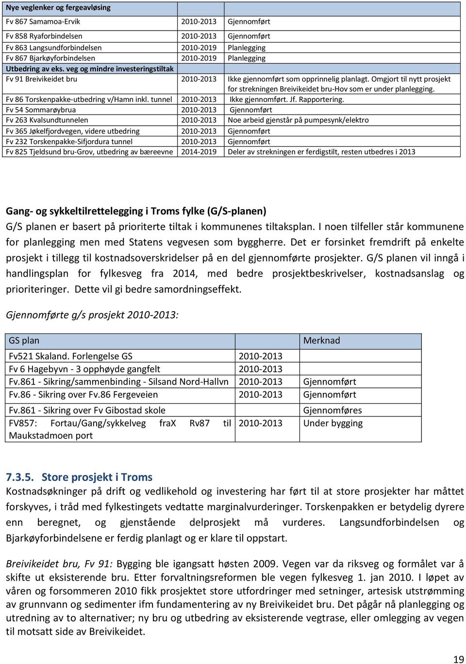 Omgjort til nytt prosjekt for strekningen Breivikeidet bru-hov som er under planlegging. Fv 86 Torskenpakke-utbedring v/hamn inkl. tunnel 2010-2013 Ikke gjennomført. Jf. Rapportering.