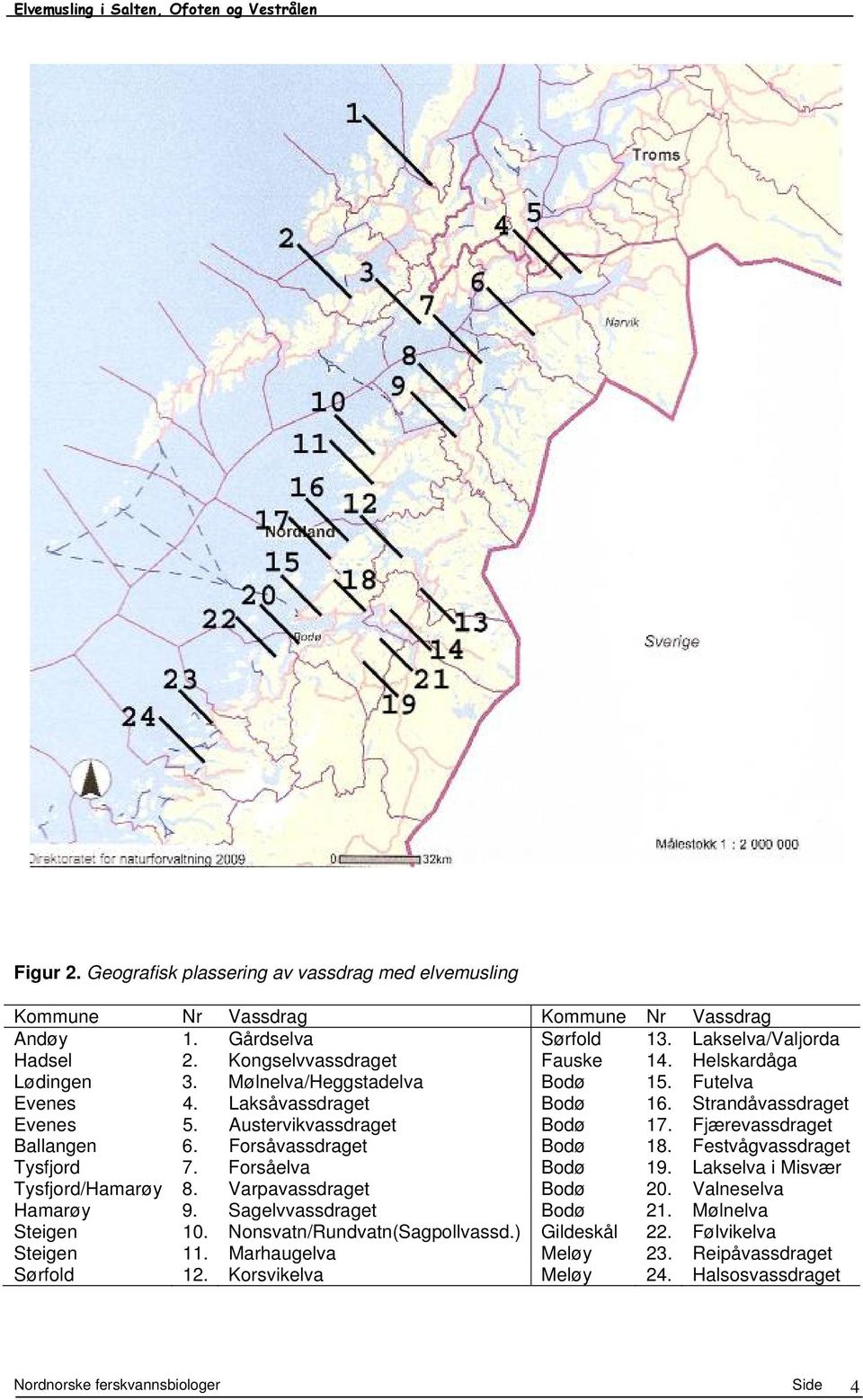 Forsåvassdraget Bodø 18. Festvågvassdraget Tysfjord 7. Forsåelva Bodø 19. Lakselva i Misvær Tysfjord/Hamarøy 8. Varpavassdraget Bodø 2. Valneselva Hamarøy 9. Sagelvvassdraget Bodø 21.