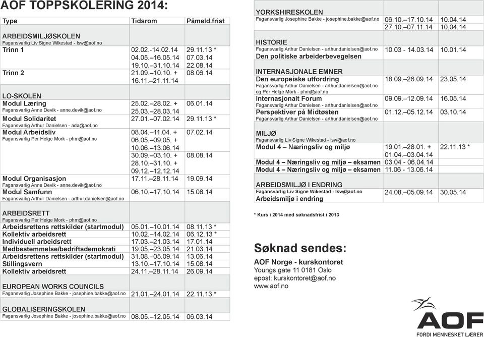 no Modul Organisasjon Fagansvarlig Anne Devik - anne.devik@aof.no Modul Samfunn 29.11.13 * 07.03.14 22.08.14 08.06.14 25.02. 28.02. + 06.01.14 25.03. 28.03.14 27.01. 07.02.14 29.11.13 * 08.04. 11.04. + 07.