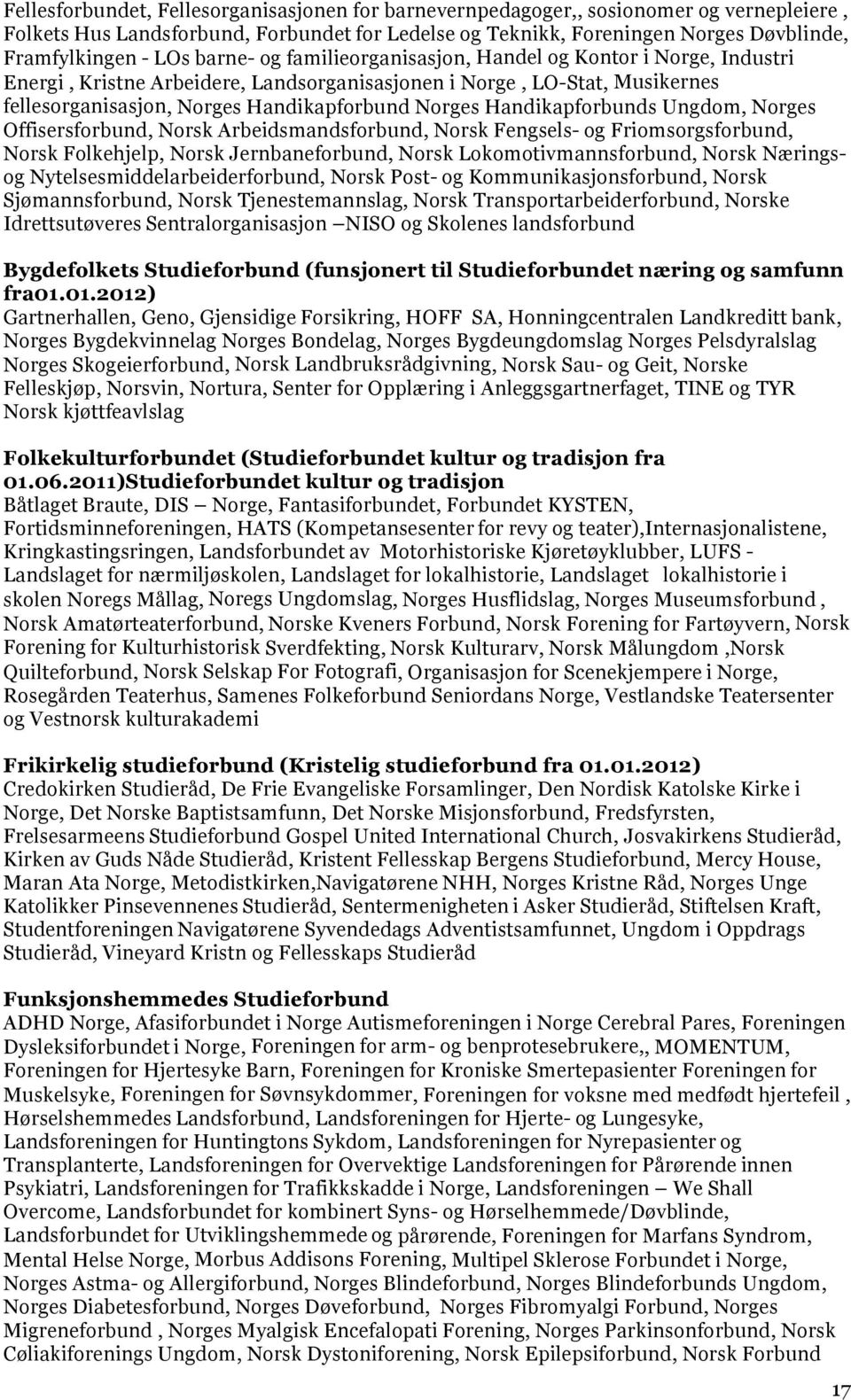 Handikapforbunds Ungdom, Norges Offisersforbund, Norsk Arbeidsmandsforbund, Norsk Fengsels- og Friomsorgsforbund, Norsk Folkehjelp, Norsk Jernbaneforbund, Norsk Lokomotivmannsforbund, Norsk Næringsog