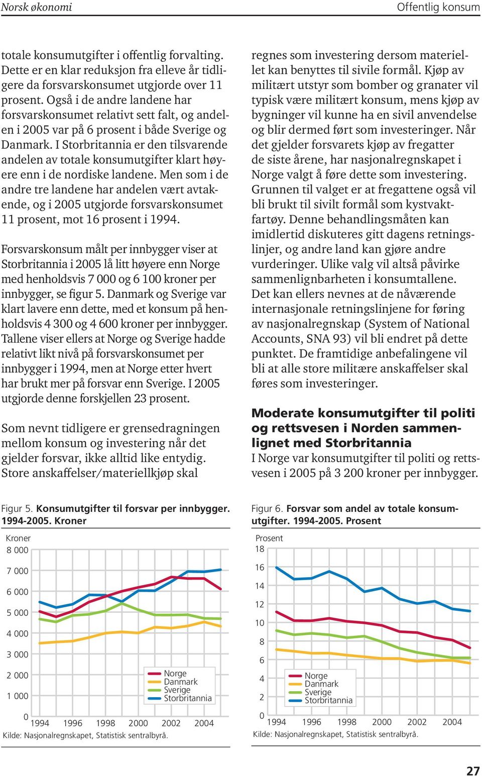 I er den tilsvarende andelen av totale konsumutgifter klart høyere enn i de nordiske landene.