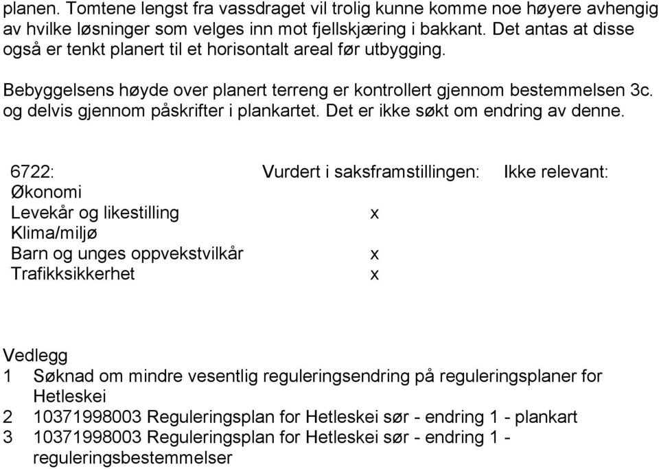 og delvis gjennom påskrifter i plankartet. Det er ikke søkt om endring av denne.