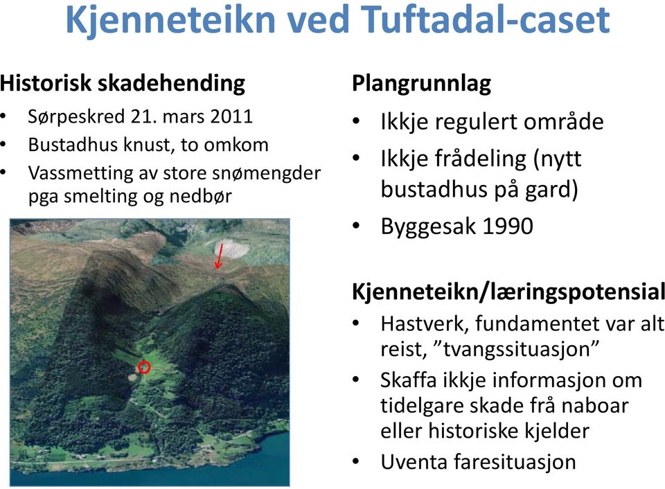 Ikkje regulert område Ikkje frådeling (nytt bustadhus på gard) Byggesak 1990 Kjenneteikn/læringspotensial