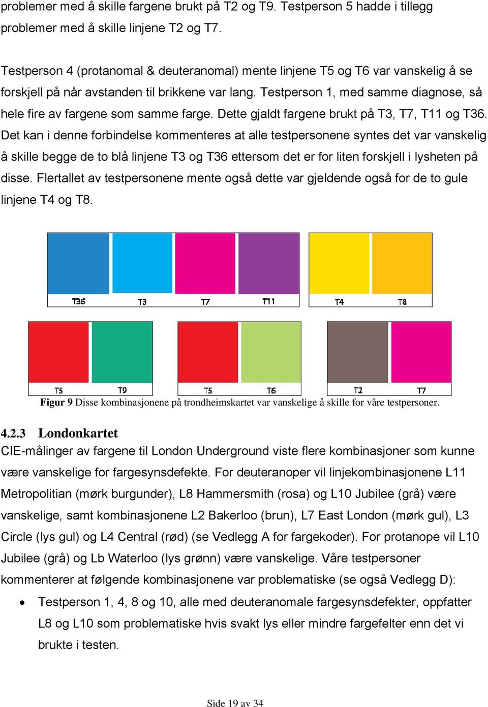 Testperson 1, med samme diagnose, så hele fire av fargene som samme farge. Dette gjaldt fargene brukt på T3, T7, T11 og T36.