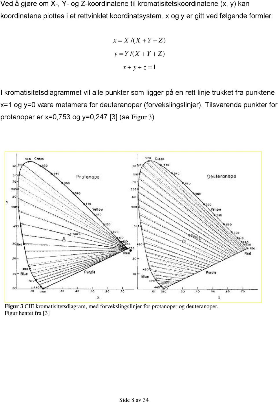 på en rett linje trukket fra punktene x=1 og y=0 være metamere for deuteranoper (forvekslingslinjer).