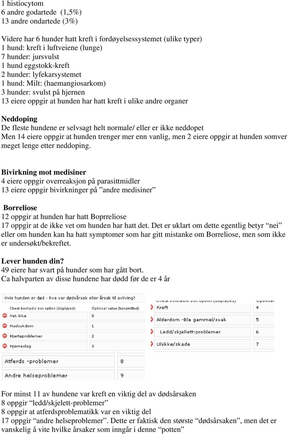 selvsagt helt normale/ eller er ikke neddopet Men 14 eiere oppgir at hunden trenger mer enn vanlig, men 2 eiere oppgir at hunden somver meget lenge etter neddoping.