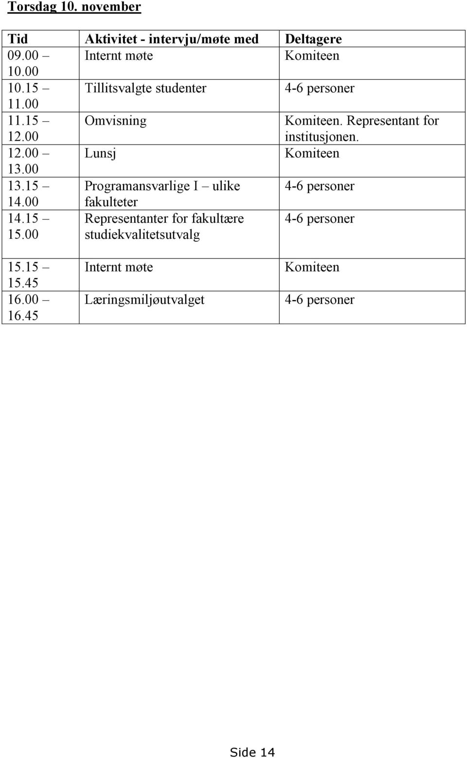 00 13.15 Programansvarlige I ulike 4-6 personer 14.00 fakulteter 14.15 15.