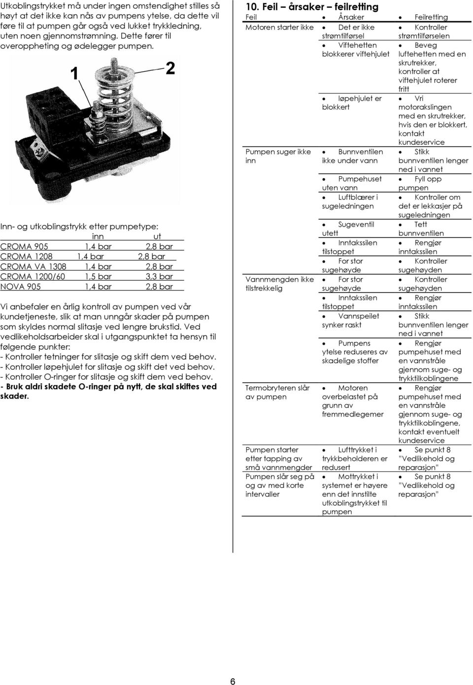 Inn- og utkoblingstrykk etter pumpetype: inn ut CROMA 905 1,4 bar 2,8 bar CROMA 1208 1,4 bar 2,8 bar CROMA VA 1308 1,4 bar 2,8 bar CROMA 1200/60 1,5 bar 3,3 bar NOVA 905 1,4 bar 2,8 bar Vi anbefaler