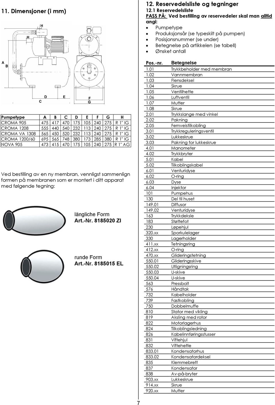 følgende tegning: längliche Form Art.-Nr. 8185020 ZI runde Form Art.-Nr. 8185015 EL 12. Reservedelsliste og tegninger 12.