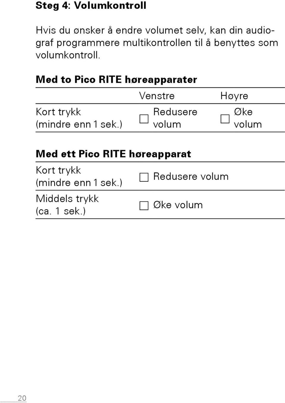 Med to Pico RITE høreapparater Venstre Kort trykk (mindre enn 1 sek.