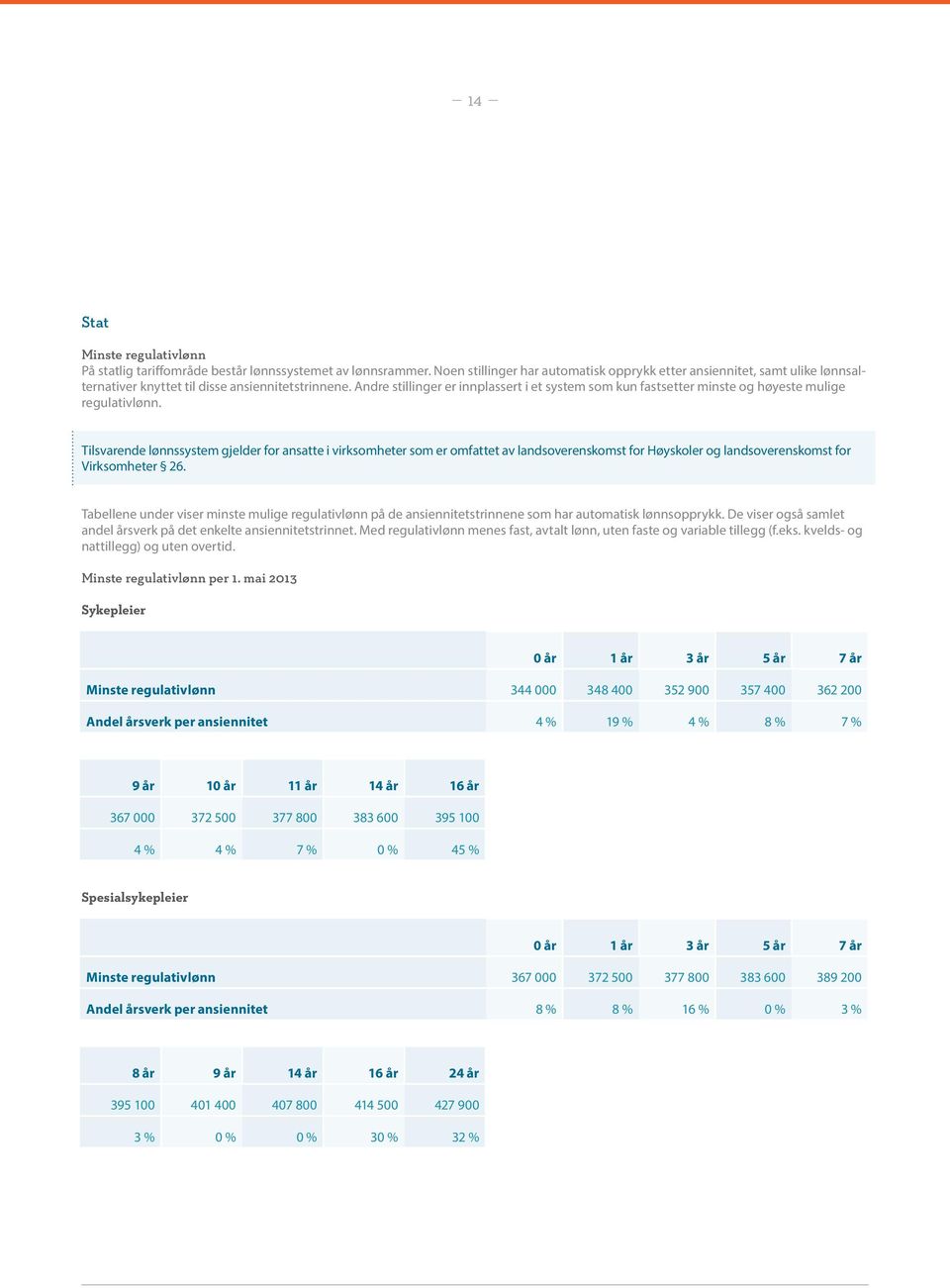 Andre stillinger er innplassert i et system som kun fastsetter minste og høyeste mulige regulativlønn.