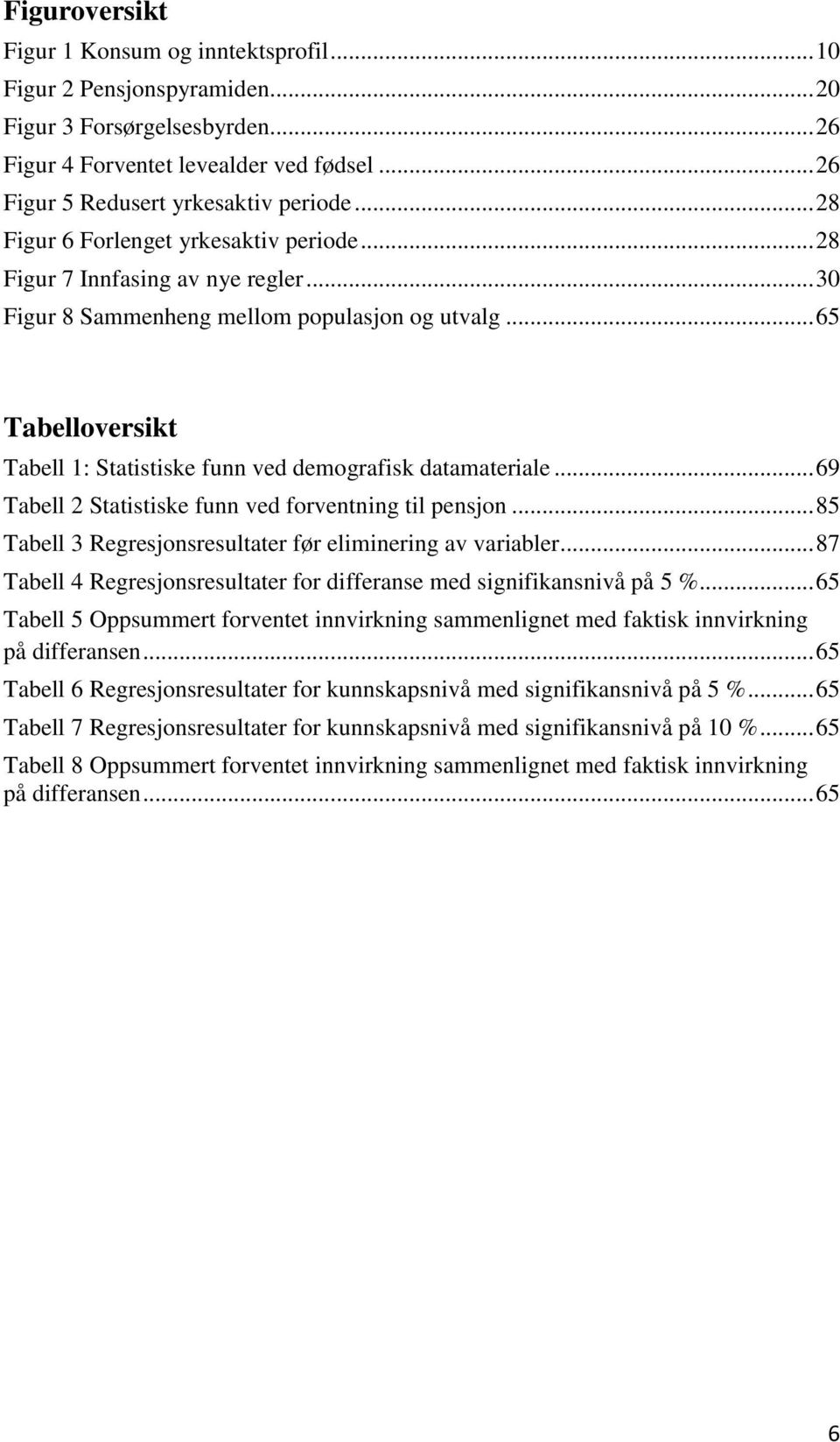 .. 65 Tabelloversikt Tabell 1: Statistiske funn ved demografisk datamateriale... 69 Tabell 2 Statistiske funn ved forventning til pensjon.