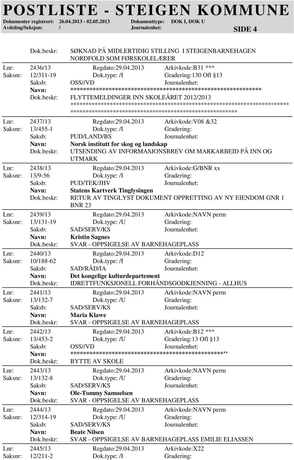 type: /I Gradering: Saksb: PUD/LAND/BS Journalenhet: Norsk institutt for skog og landskap UTSENDING AV INFORMASJONSBREV OM MARKARBEID PÅ INN OG UTMARK Lnr: 2438/13 Regdato:29.04.