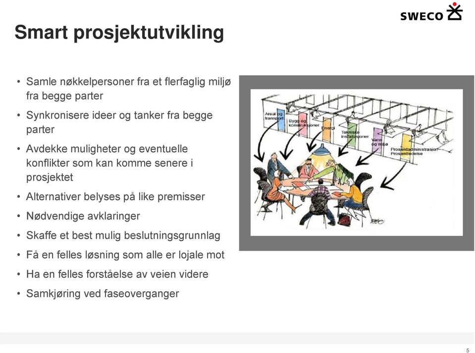 Velg Sett inn Bilde Alternativer belyses på like premisser Nødvendige avklaringer Skaffe et best mulig