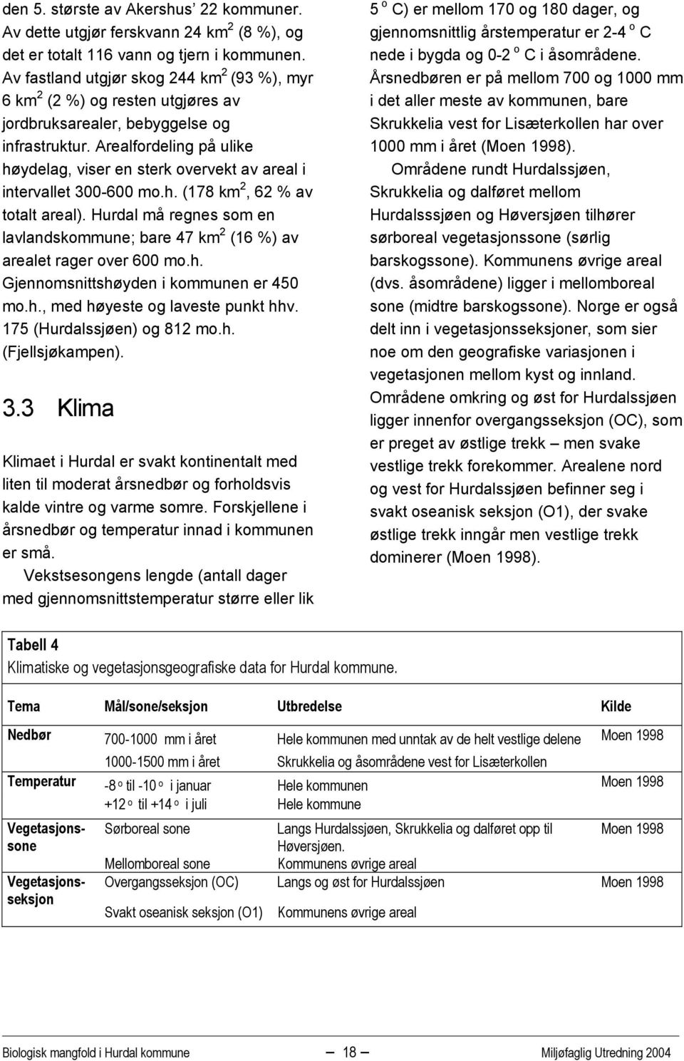 Arealfordeling på ulike høydelag, viser en sterk overvekt av areal i intervallet 300-600 mo.h. (178 km 2, 62 % av totalt areal).