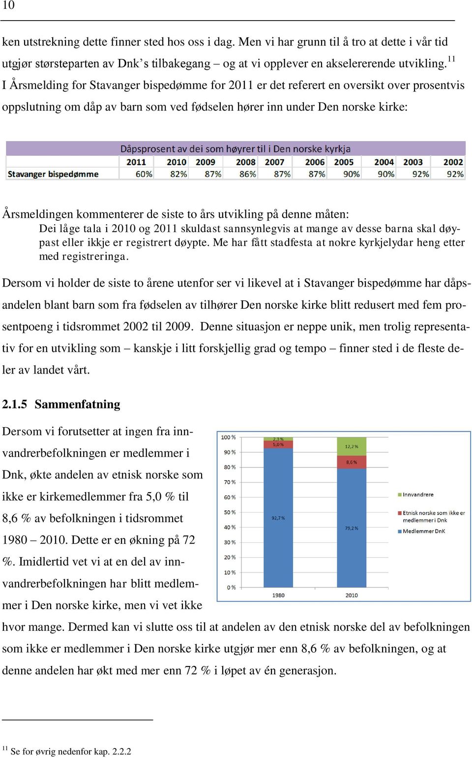 siste to års utvikling på denne måten: Dei låge tala i 2010 og 2011 skuldast sannsynlegvis at mange av desse barna skal døypast eller ikkje er registrert døypte.