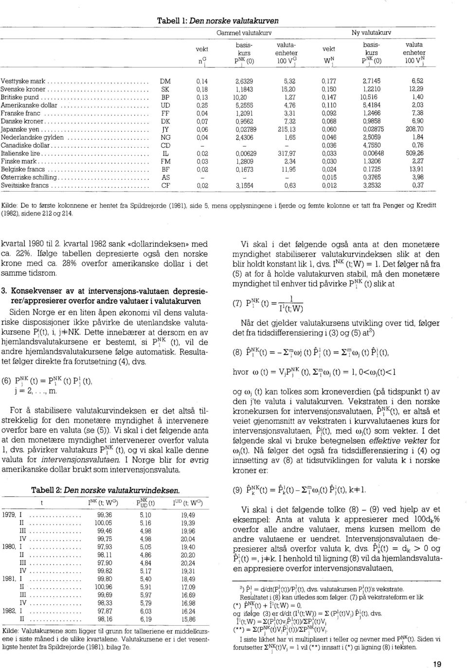 1,40 Amerikanske dollar UD 0,25 5,2555 4,76 0,110 5,4184 2,03 Franske franc FF 0,04 1,2091 3,31 0,092 1,2466 7,38 Danske kroner DK 0,07 0,9562 7,32 0,068 0,9858 6,90 Japanske yen iy 0,06 0,02789