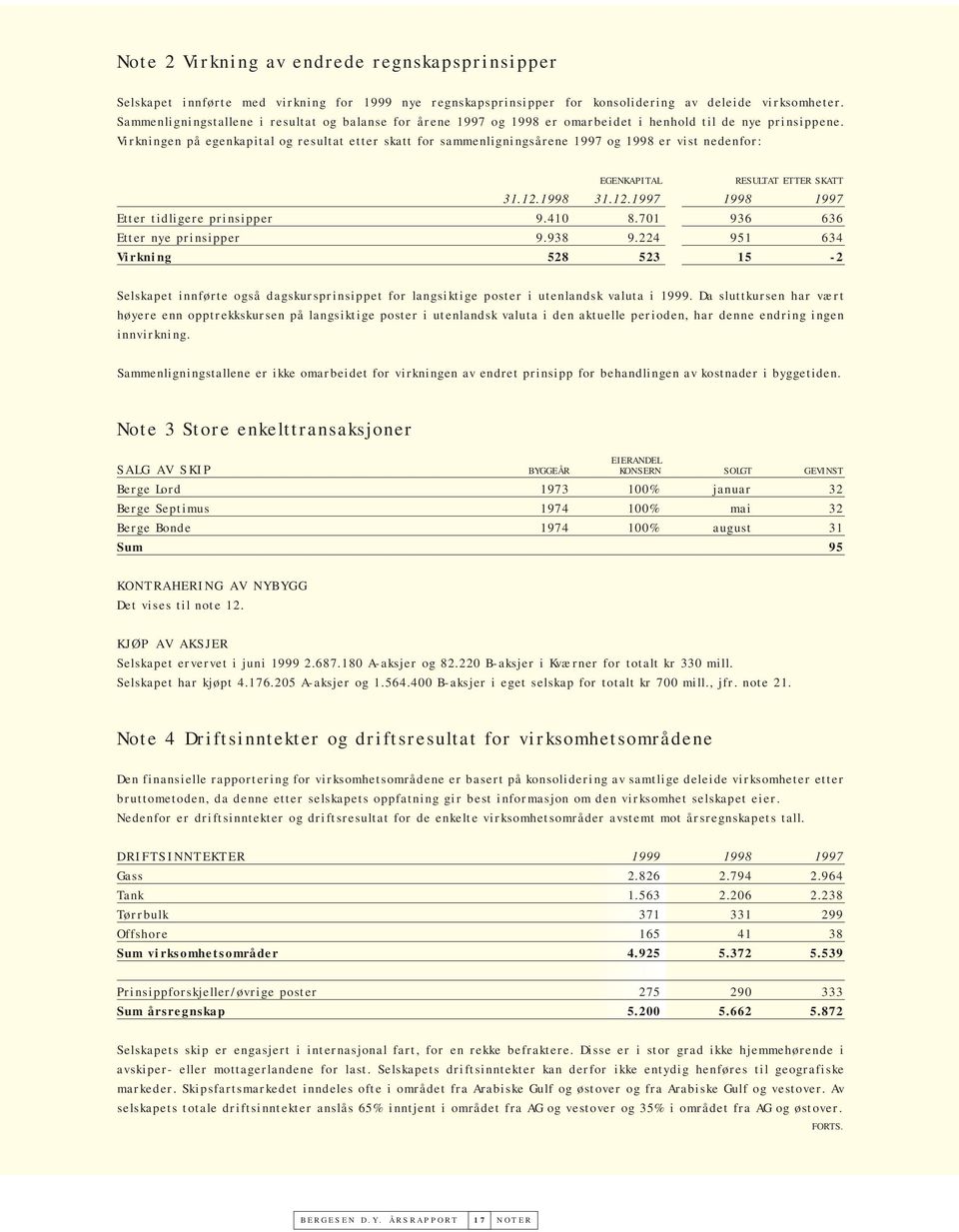 Virkningen på egenkapital og resultat etter skatt for sammenligningsårene 1997 og 1998 er vist nedenfor: EGENKAPITAL RESULTAT ETTER SKATT 31.12.1998 31.12.1997 1998 1997 Etter tidligere prinsipper 9.