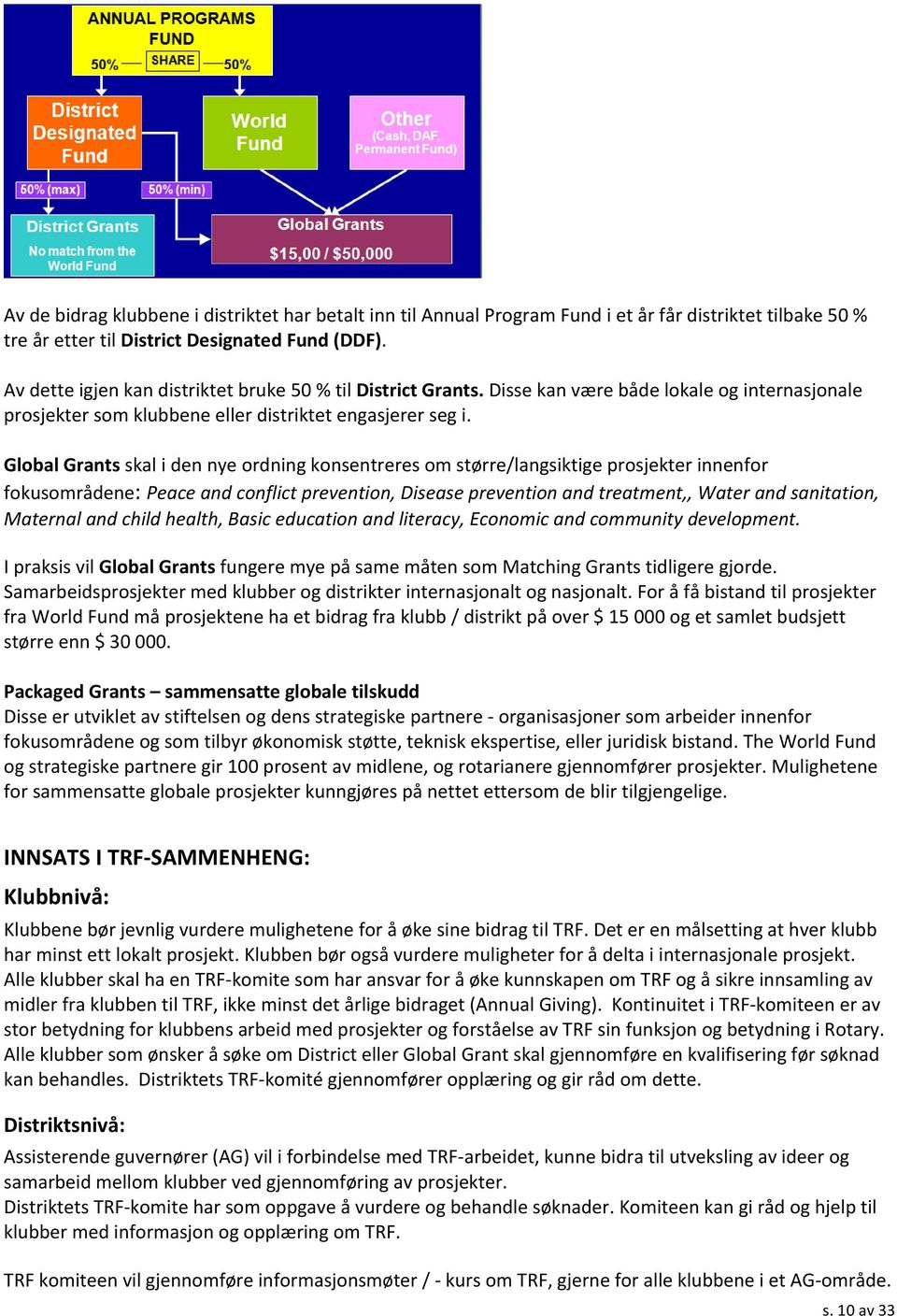 Global Grants skal i den nye ordning konsentreres om større/langsiktige prosjekter innenfor fokusområdene: Peace and conflict prevention, Disease prevention and treatment,, Water and sanitation,