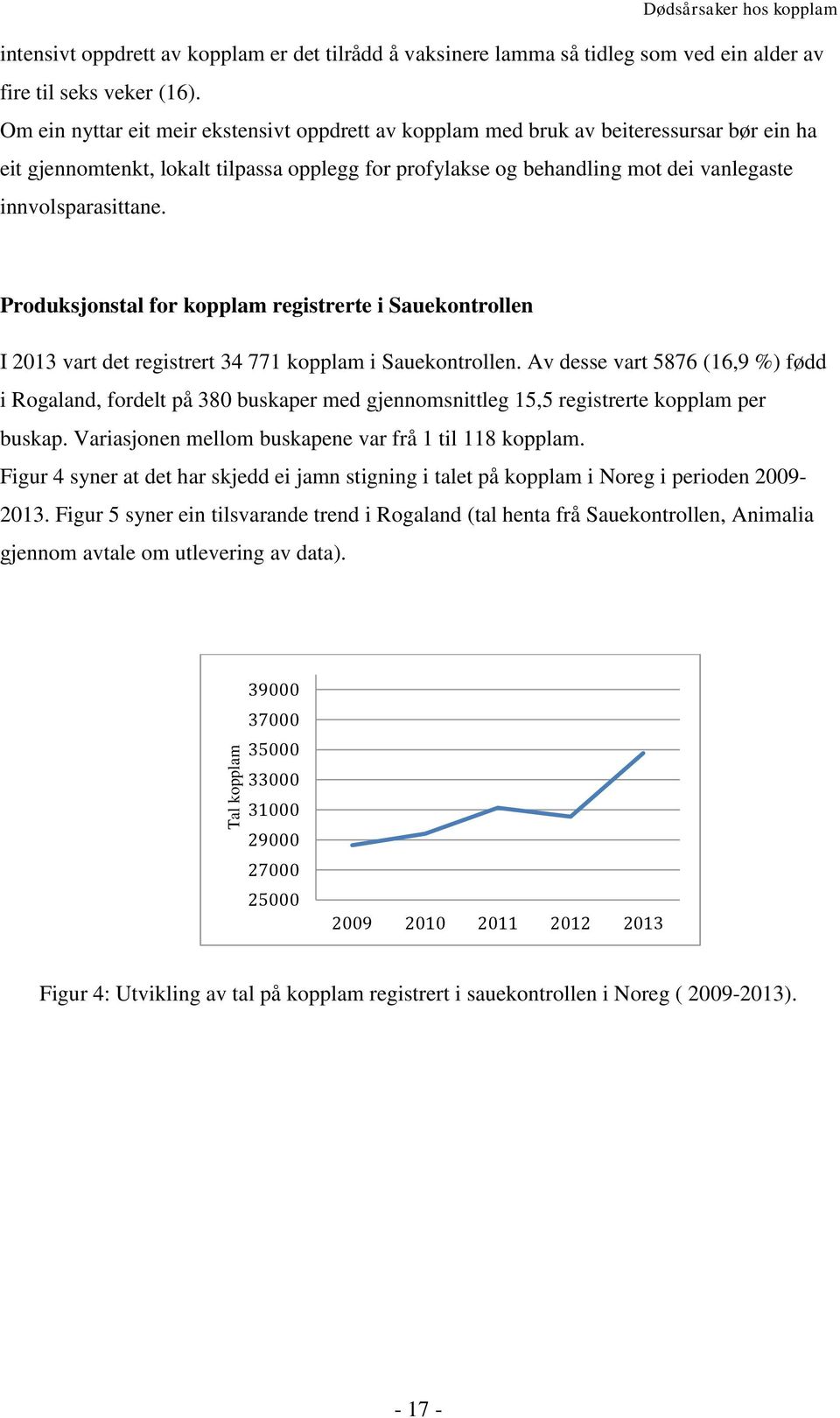 innvolsparasittane. Produksjonstal for kopplam registrerte i Sauekontrollen I 2013 vart det registrert 34 771 kopplam i Sauekontrollen.