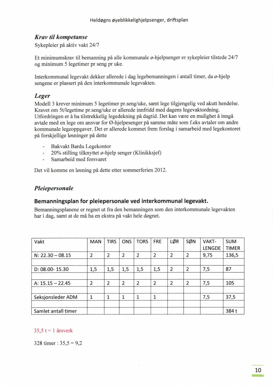 seng/uke, samt lege tilgjengelig ved akutt hendelse. Kravet om 5t/legetime pr.seng/uke er allerede innfridd med dagens legevaktordning. Utfordringen er å ha tilstrekkelig legedekning på dagtid.