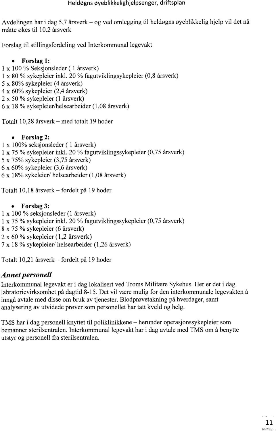 20 % fagutviklingsykepleier (0,8 årsverk) 5 x 80% sykepleier (4 årsverk) 4 x 60% sykepleier (2,4 årsverk) 2 x 50 % sykepleier (1 årsverk) 6 x 18 % sykepleier/helsearbeider (1,08 årsverk) Totalt 10,28