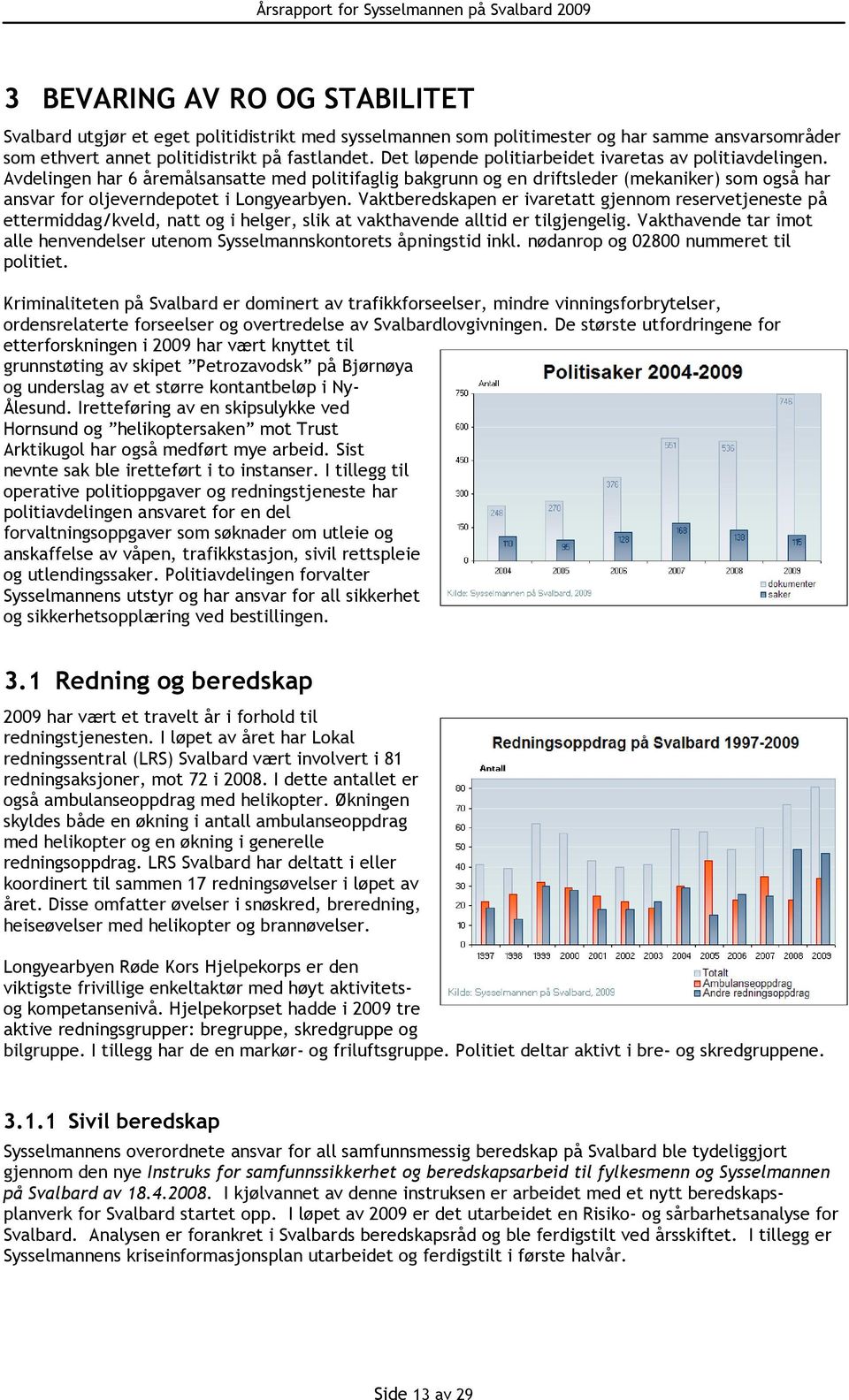 Vaktberedskapen er ivaretatt gjennom reservetjeneste på ettermiddag/kveld, natt og i helger, slik at vakthavende alltid er tilgjengelig.