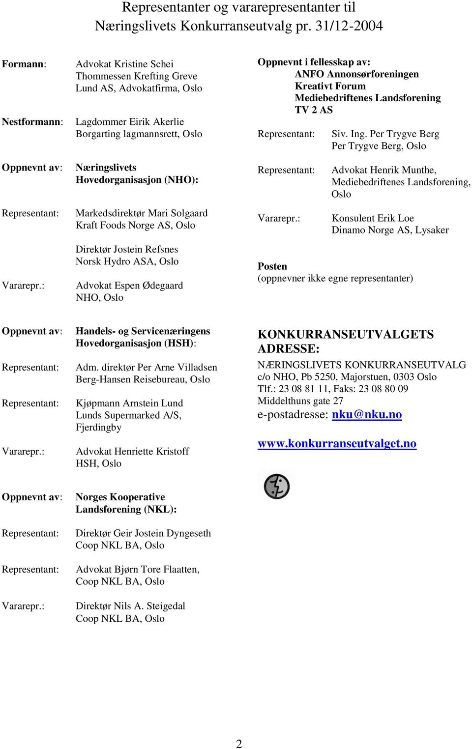 Solgaard Kraft Foods Norge AS, Oslo Direktør Jostein Refsnes Norsk Hydro ASA, Oslo Advokat Espen Ødegaard NHO, Oslo Oppnevnt i fellesskap av: ANFO Annonsørforeningen Kreativt Forum Mediebedriftenes