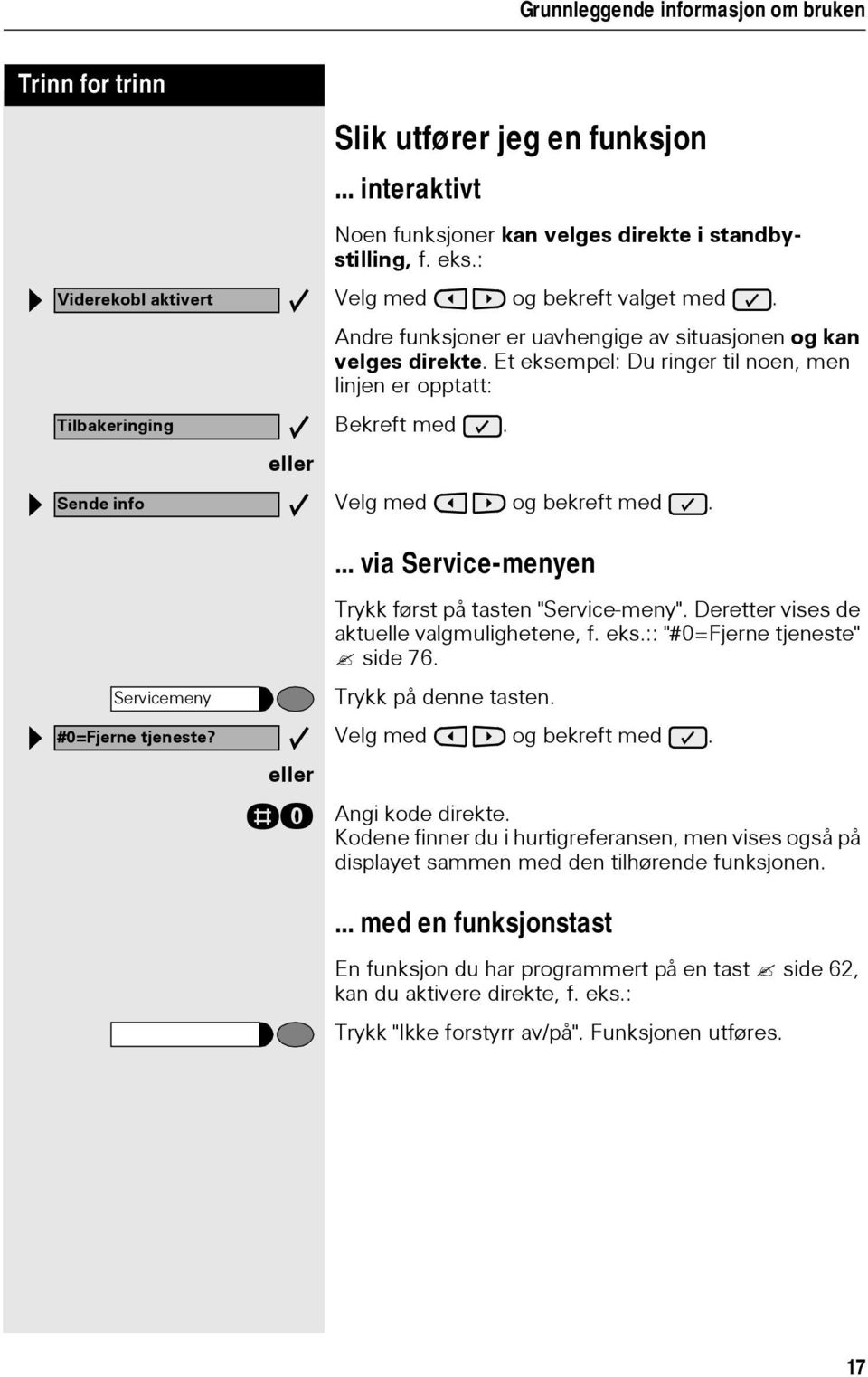 ... via Service-menyen Trykk først på tasten "Service-meny". Deretter vises de aktuelle valgmulighetene, f.eks.:: "#0=Fjerne tjeneste" side76. #0=Fjerne tjeneste? Trykk på denne tasten.