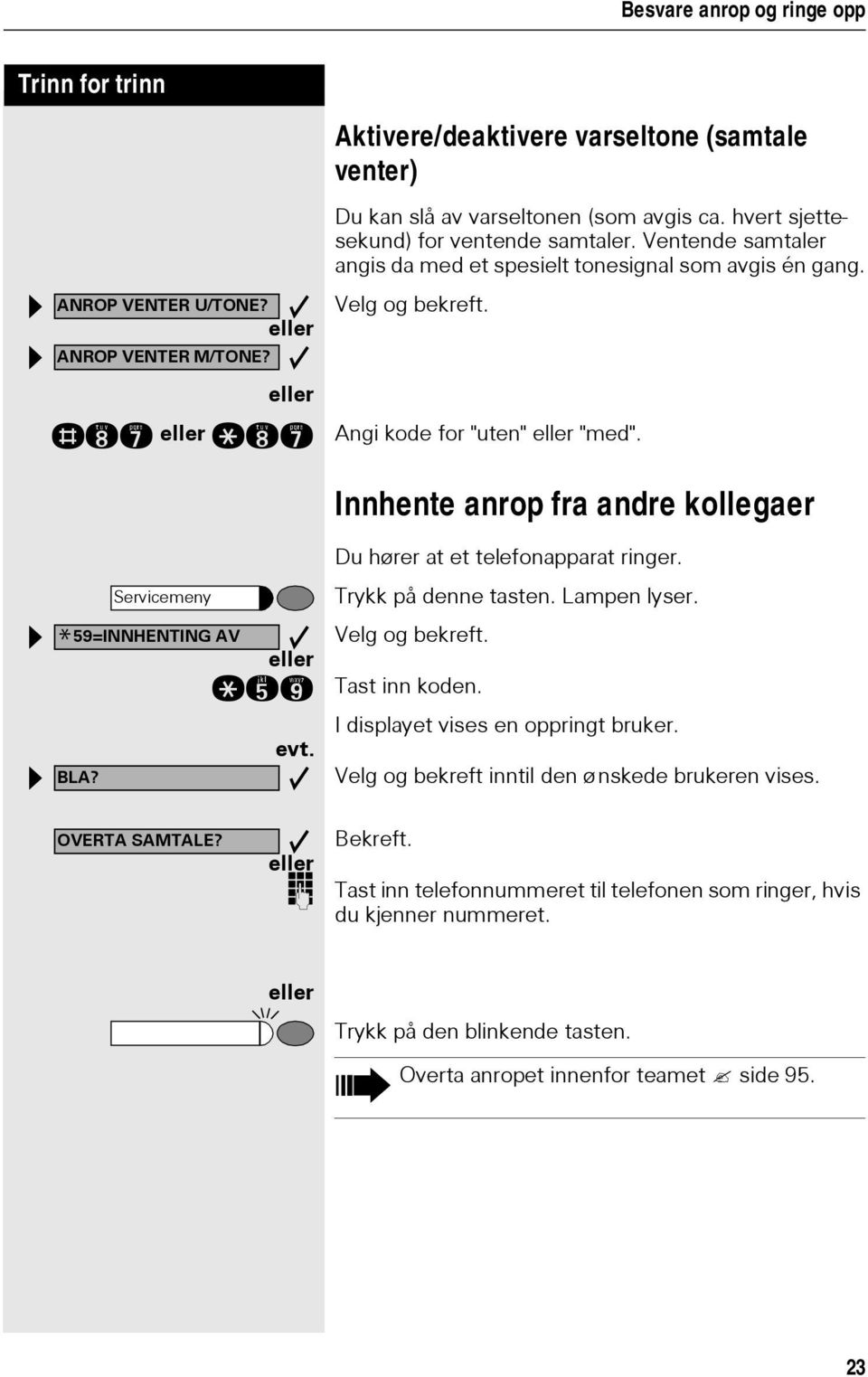 Innhente anrop fra andre kollegaer Du hører at et telefonapparat ringer. Trykk på denne tasten. Lampen lyser. qim Tast inn koden. evt. I displayet vises en oppringt bruker.