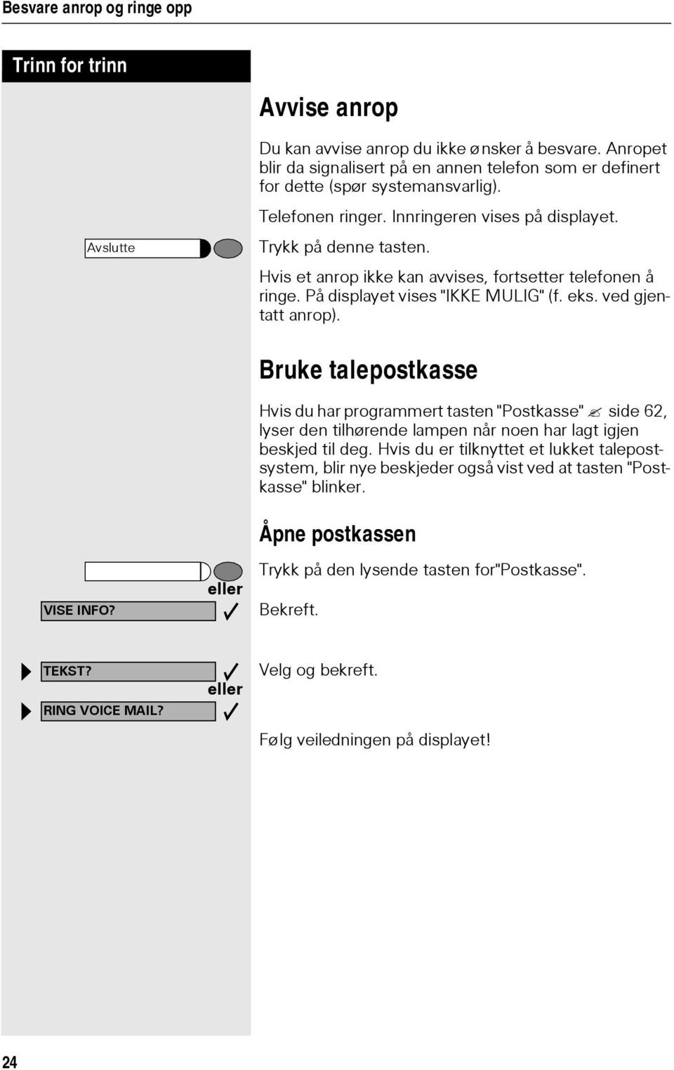 ved gjentatt anrop). VISE INFO? Bruke talepostkasse Hvis du har programmert tasten "Postkasse" side62, lyser den tilhørende lampen når noen har lagt igjen beskjed til deg.