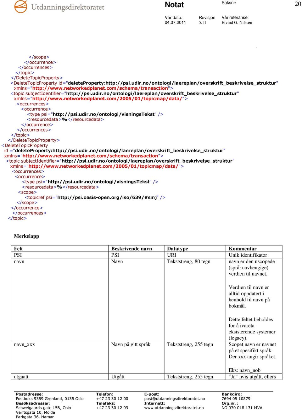 no/ontologi/laereplan/overskrift_beskrivelse_struktur" xmlns="http://www.networkedplanet.com/2005/01/topicmap/data/"> <occurrences> <occurrence> <type psi="http://psi.udir.