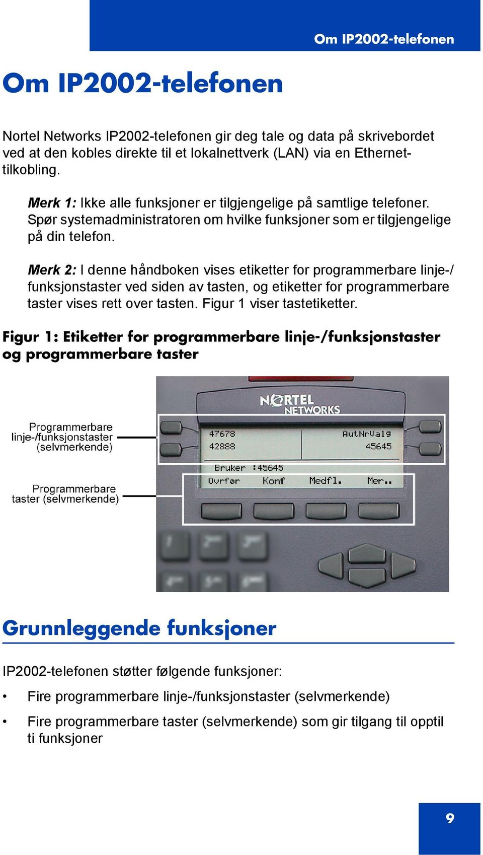 Merk 2: I denne håndboken vises etiketter for programmerbare linje-/ funksjonstaster ved siden av tasten, og etiketter for programmerbare taster vises rett over tasten. Figur 1 viser tastetiketter.