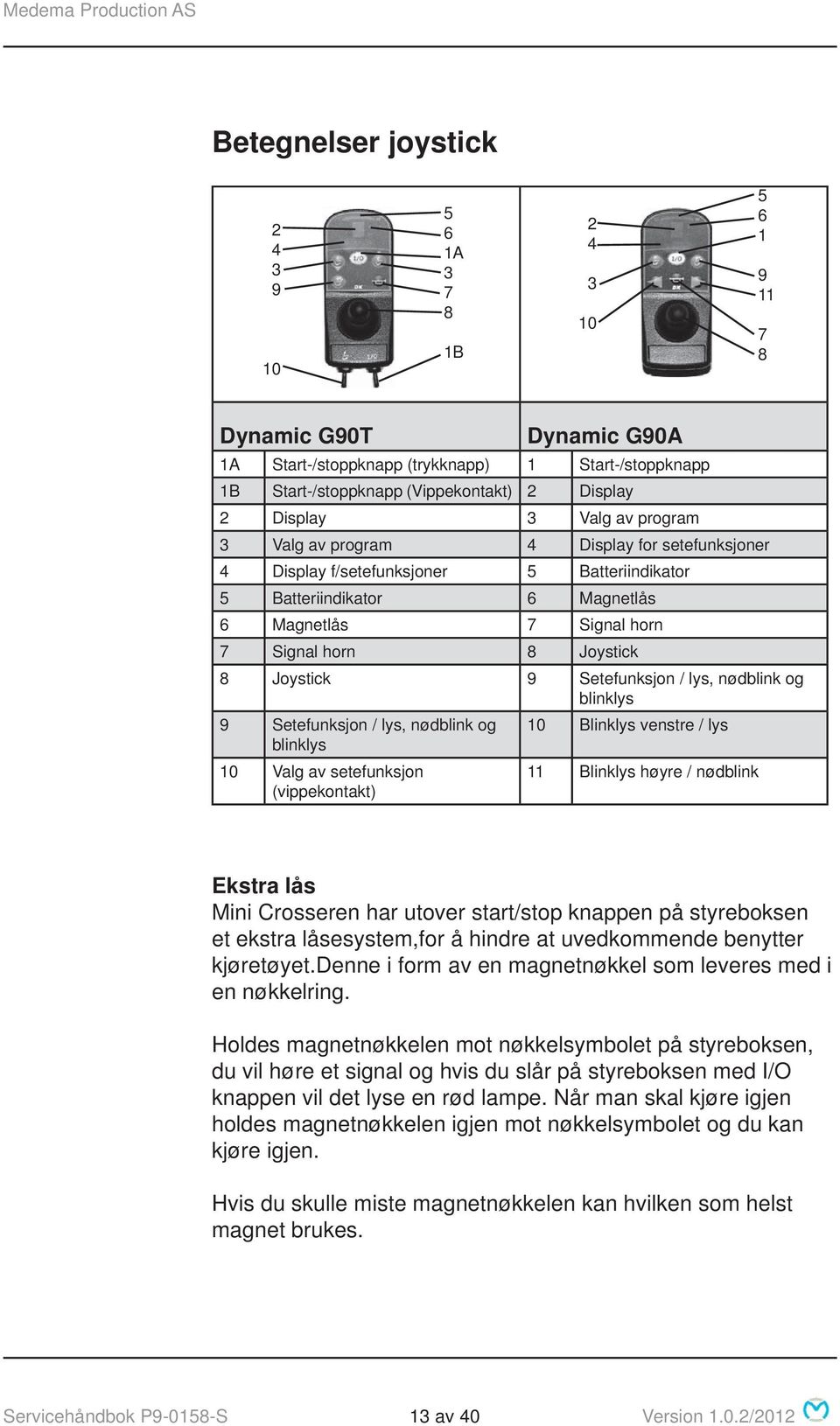 Joystick 8 Joystick 9 Setefunksjon / lys, nødblink og blinklys 9 Setefunksjon / lys, nødblink og 10 Blinklys venstre / lys blinklys 10 Valg av setefunksjon (vippekontakt) 11 Blinklys høyre / nødblink