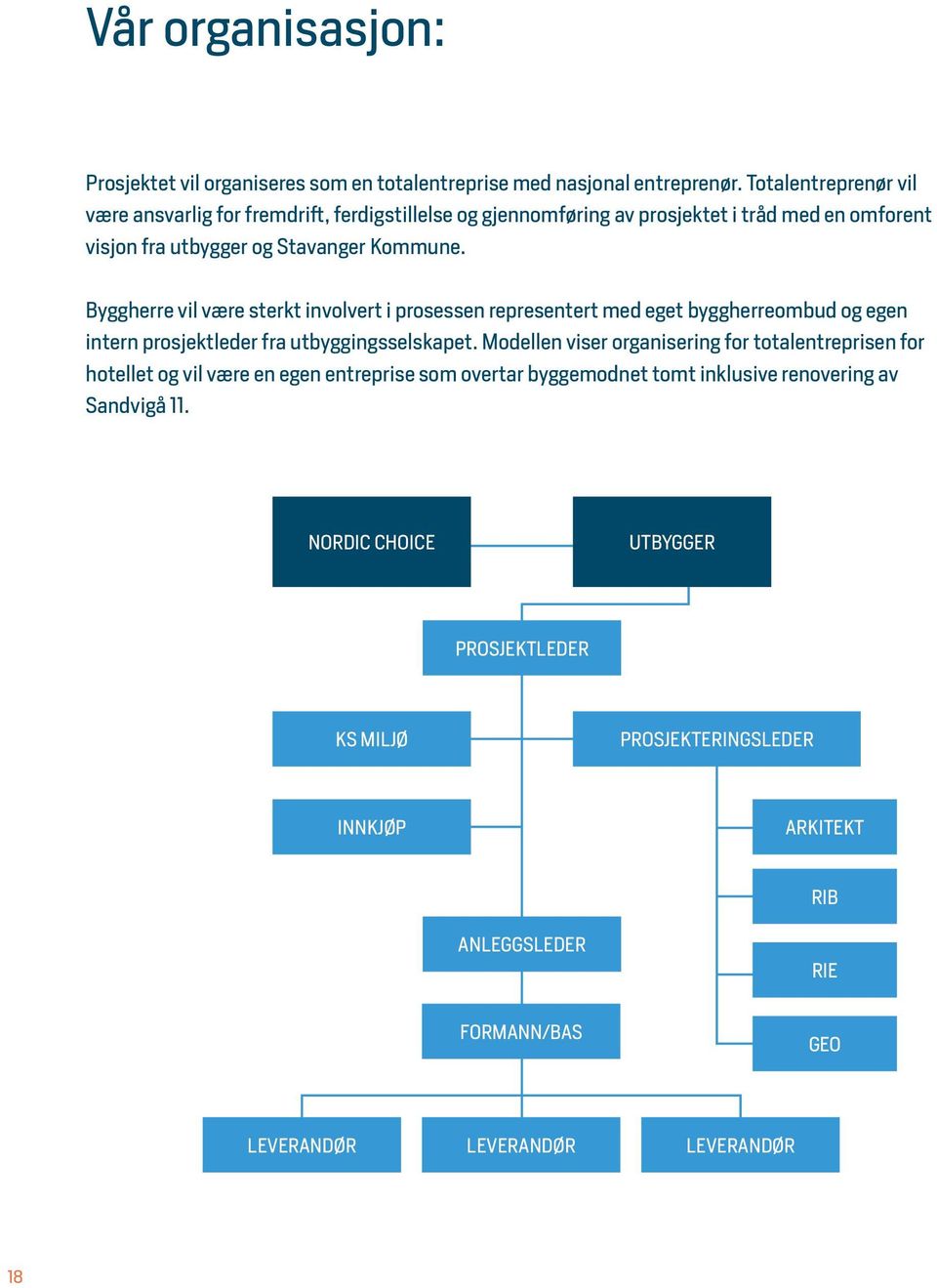 Byggherre vil være sterkt involvert i prosessen representert med eget byggherreombud og egen intern prosjektleder fra utbyggingsselskapet.