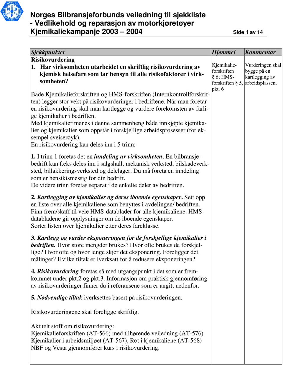 6; HMS- kartlegging av pkt. 6 Både og HMS-forskriften (Internkontrollforskriften) legger stor vekt på risikovurderinger i bedriftene.