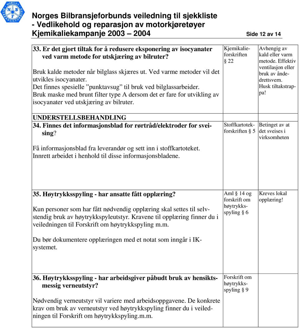 Bruk maske med brunt filter type A dersom det er fare for utvikling av isocyanater ved utskjæring av bilruter. 22 Avhengig av kald eller varm metode. Effektiv ventilasjon eller bruk av åndedrettsvern.