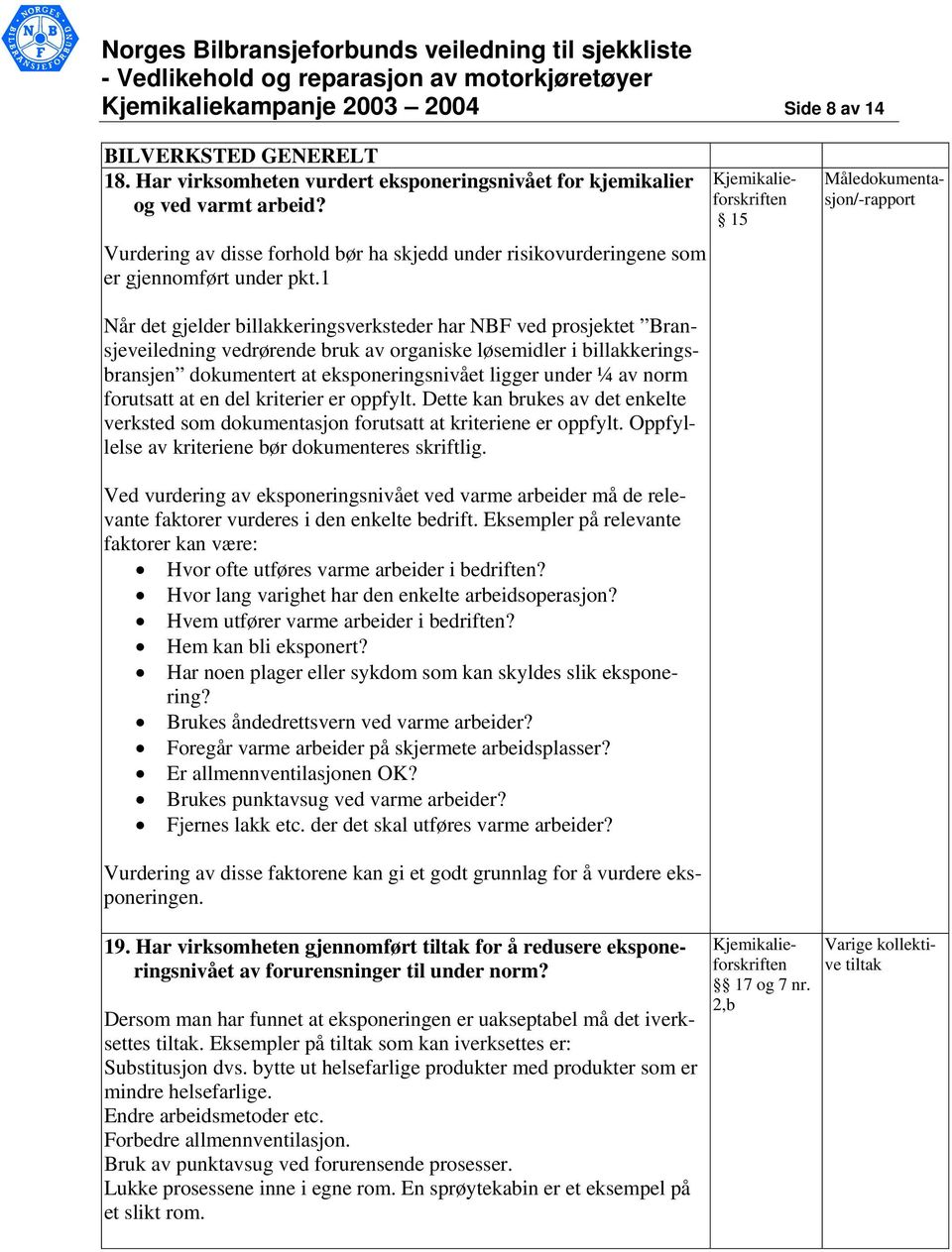 15 Måledokumentasjon/-rapport Når det gjelder billakkeringsverksteder har NBF ved prosjektet Bransjeveiledning vedrørende bruk av organiske løsemidler i billakkeringsbransjen dokumentert at