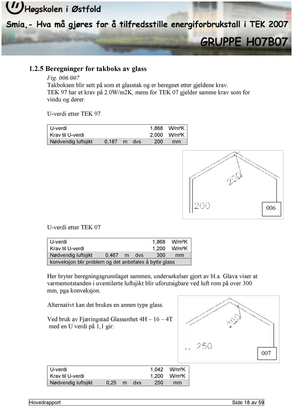 U-verdi etter TEK 97 U-verdi 1,868 W/m²K Krav til U-verdi 2,000 W/m²K Nødvendig luftsjikt 0,187 m dvs 200 mm 006 U-verdi etter TEK 07 U-verdi 1,868 W/m²K Krav til U-verdi 1,200 W/m²K Nødvendig