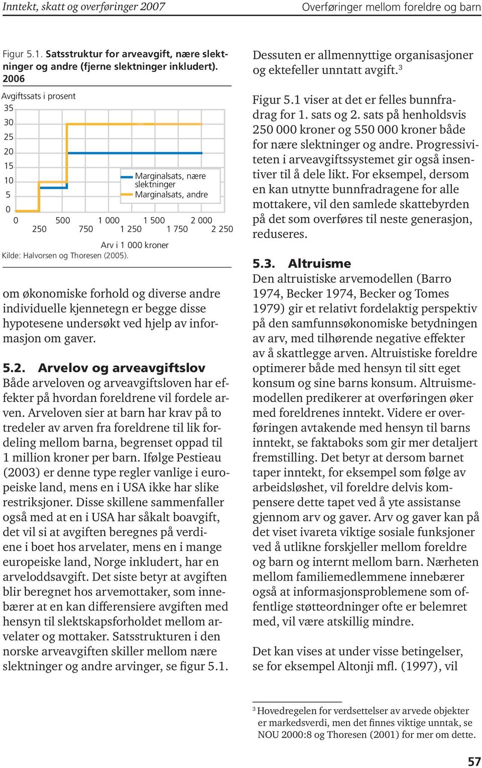 (2005). om økonomiske forhold og diverse andre individuelle kjennetegn er begge disse hypotesene undersøkt ved hjelp av informasjon om gaver. 5.2. Arvelov og arveavgiftslov Både arveloven og arveavgiftsloven har effekter på hvordan foreldrene vil fordele arven.