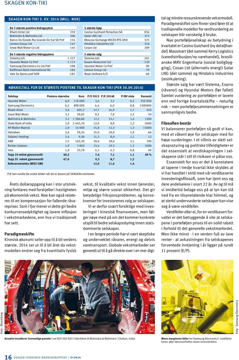negative bidragsytere Sistema Jsfc -1 227 Hyundai Motor Co Pref -1 113 Samsung Electronics Co Ltd Pref -598 Raiffeisen Bank International AG -182 Vale Sa Spons pref ADR -181 NØKKELTALL for DE StØRSTE