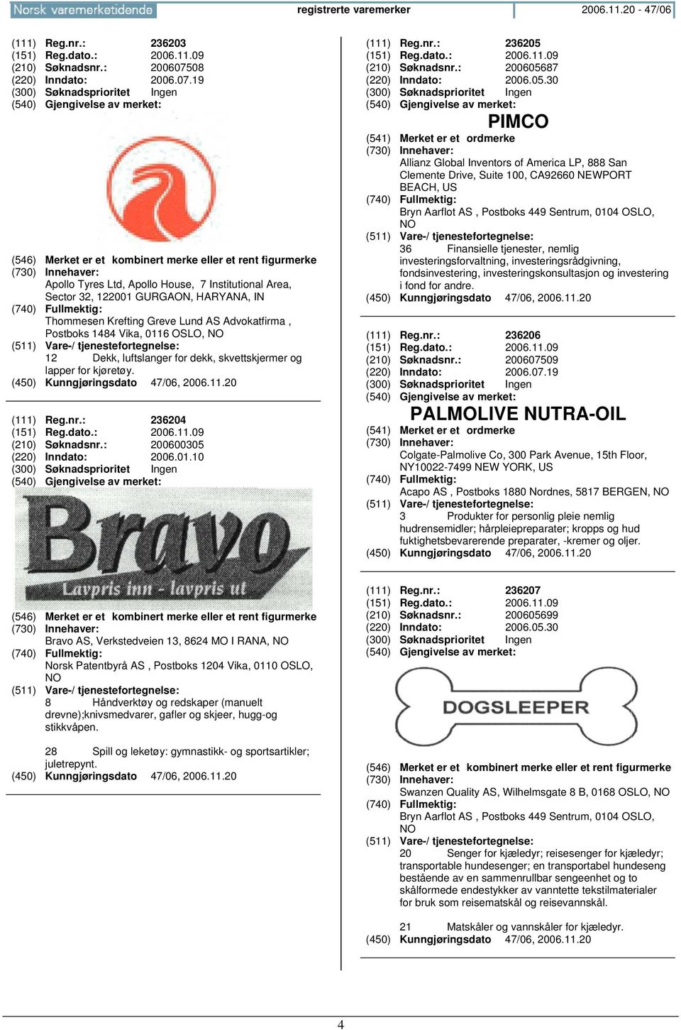 19 Apollo Tyres Ltd, Apollo House, 7 Institutional Area, Sector 32, 122001 GURGAON, HARYANA, IN Thommesen Krefting Greve Lund AS Advokatfirma, Postboks 1484 Vika, 0116 OSLO, 12 Dekk, luftslanger for