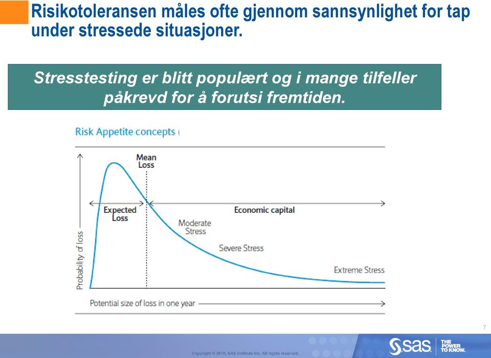 situasjoner.