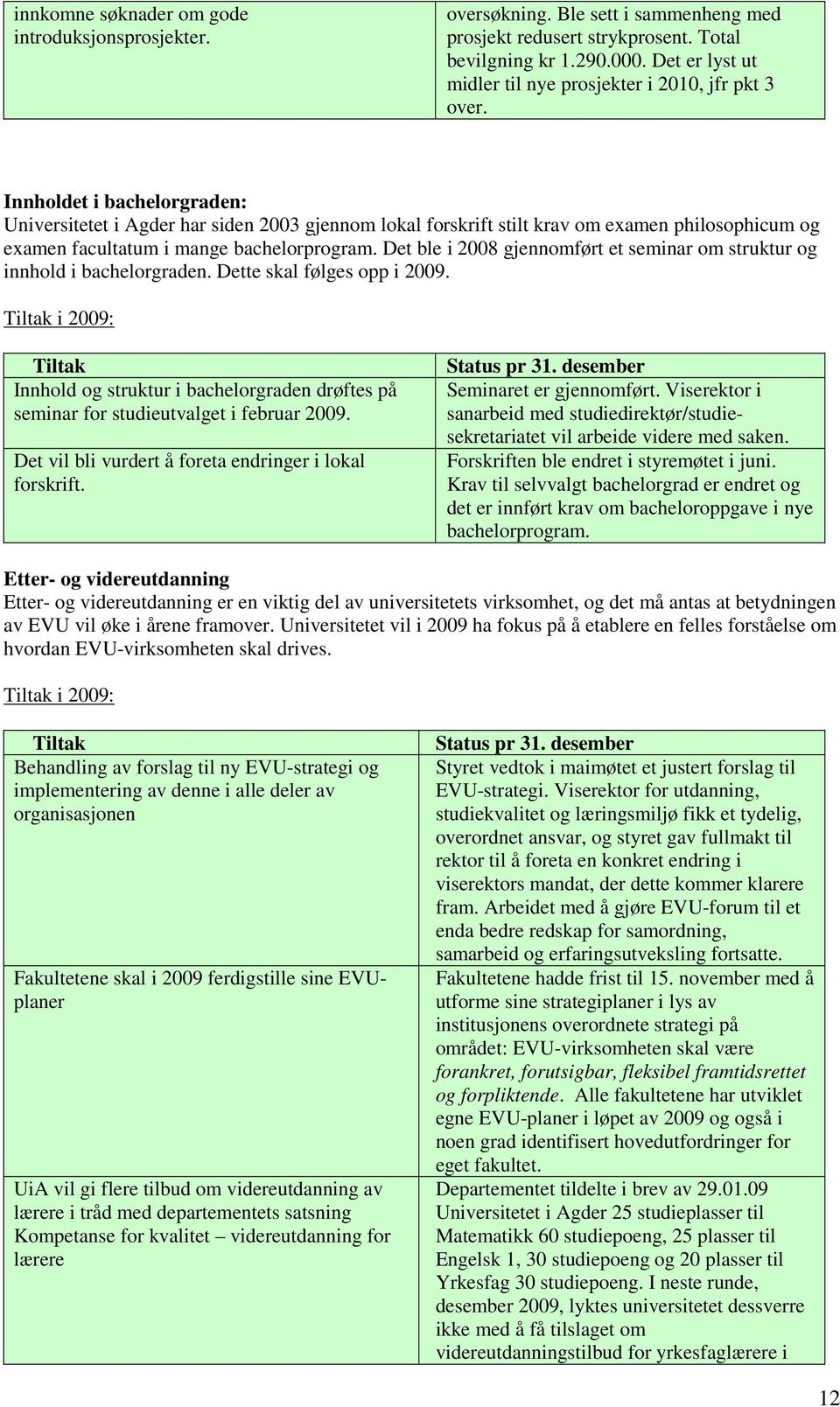 Innholdet i bachelorgraden: Universitetet i Agder har siden 2003 gjennom lokal forskrift stilt krav om examen philosophicum og examen facultatum i mange bachelorprogram.