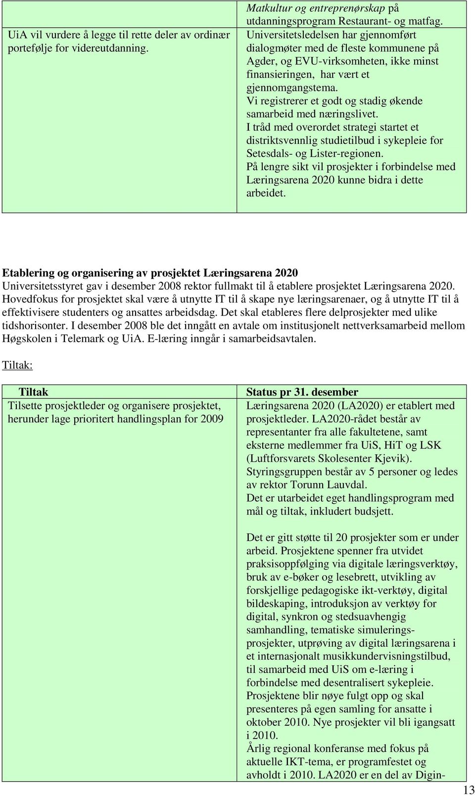 Vi registrerer et godt og stadig økende samarbeid med næringslivet. I tråd med overordet strategi startet et distriktsvennlig studietilbud i sykepleie for Setesdals- og Lister-regionen.