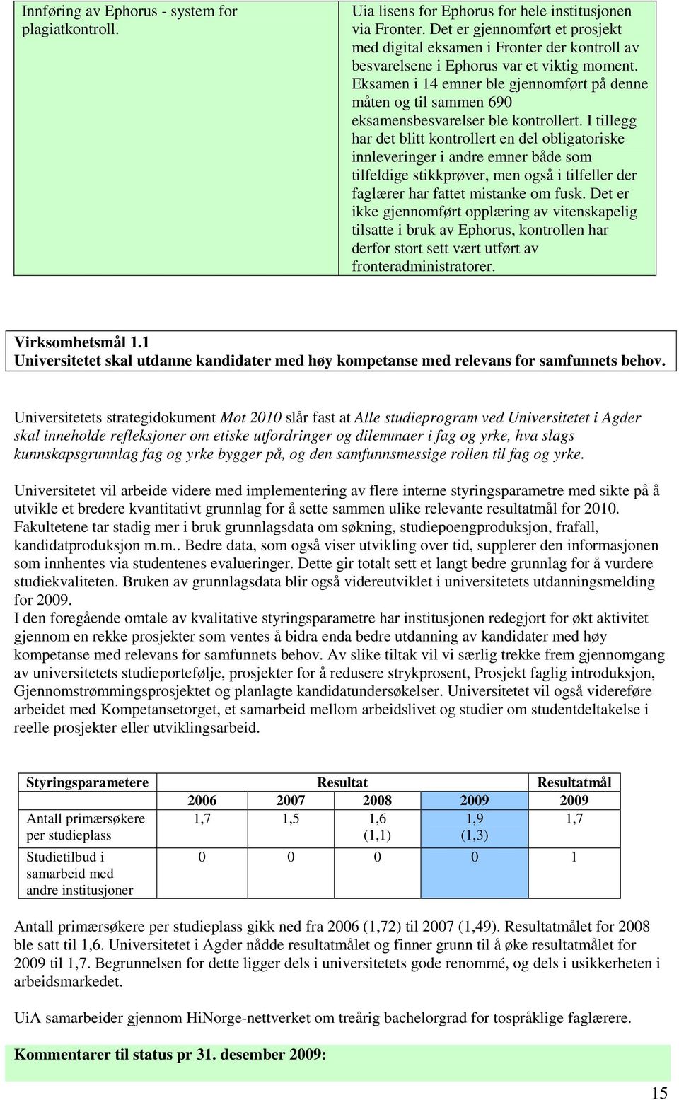 Eksamen i 14 emner ble gjennomført på denne måten og til sammen 690 eksamensbesvarelser ble kontrollert.