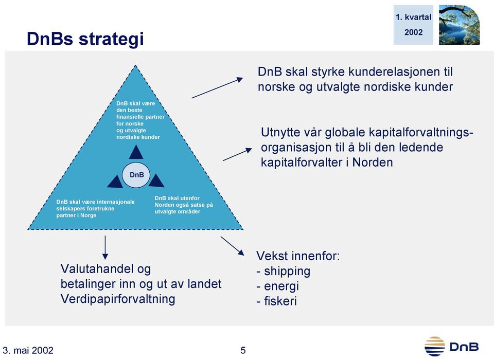 kapitalforvalter i Norden DnB skal være internasjonale selskapers foretrukne partner i Norge DnB skal utenfor Norden også satse